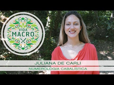 Read more about the article Juliana De Carli // Numerologia Cabalística